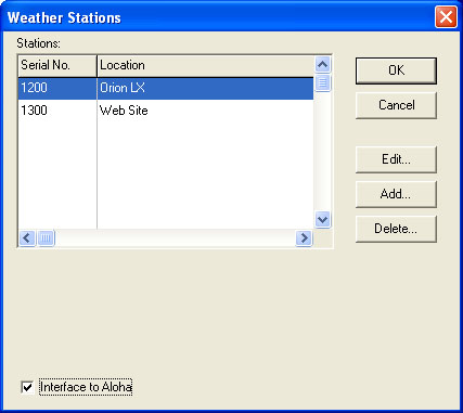 weather stations screen