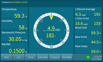 Weather Display Main Screen Weather Display Main Screen
