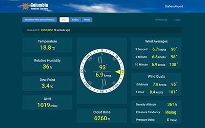 Weather Server Main screen Weather Server Main screen