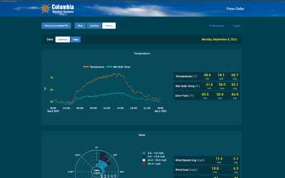 Weather Server History screen Weather Server History screen