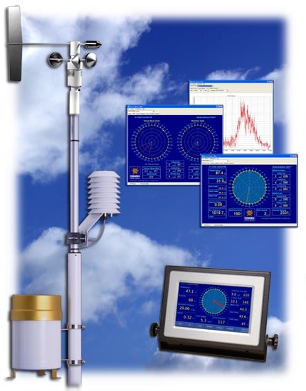 Capricorn EX Weather Station Capricorn EX Weather Station